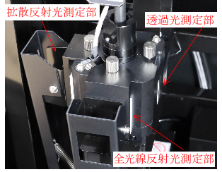 大型試料室と積分球の測定部説明 