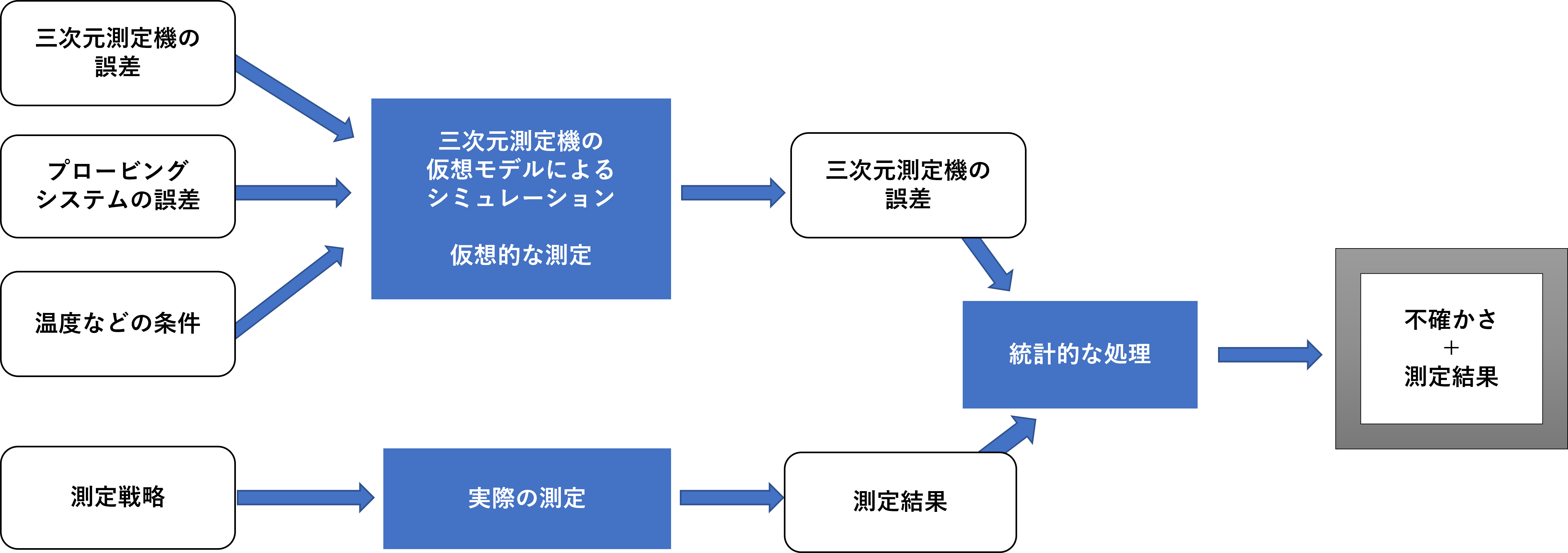 概要図